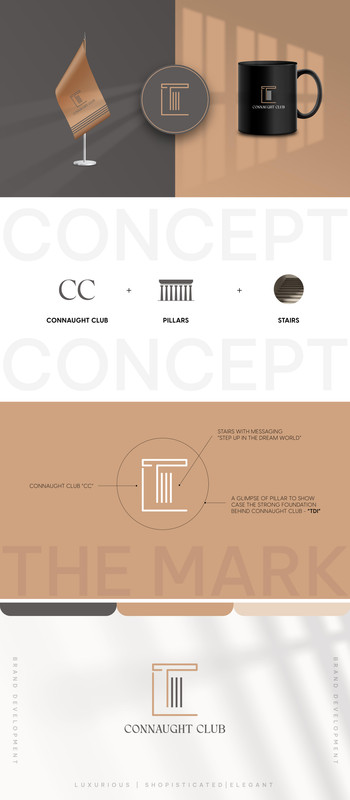 TDI brand identity presentation, part one