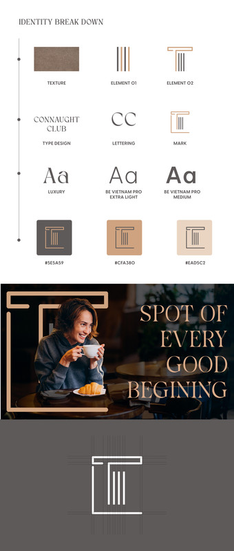 TDI brand identity presentation, part two